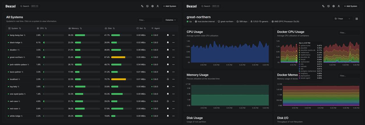 Preview of Beszel UI